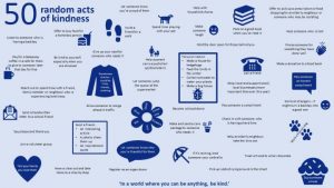 random acts of kindness